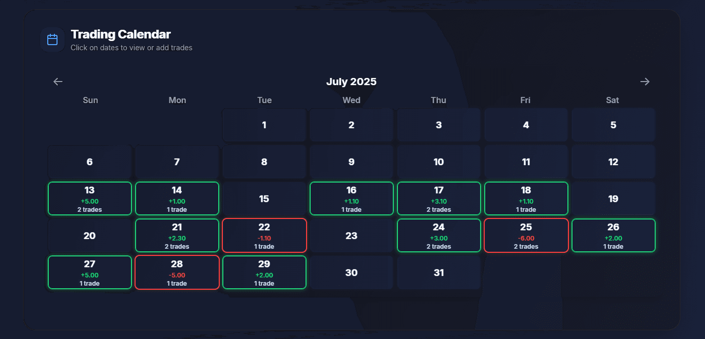 Platform Screenshot 1